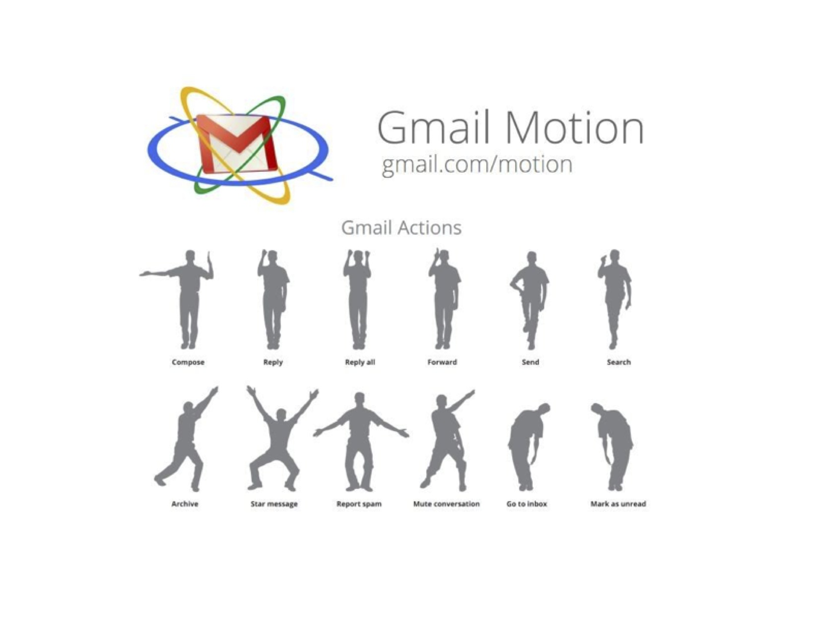 NEW!!! GMAIL Motion
