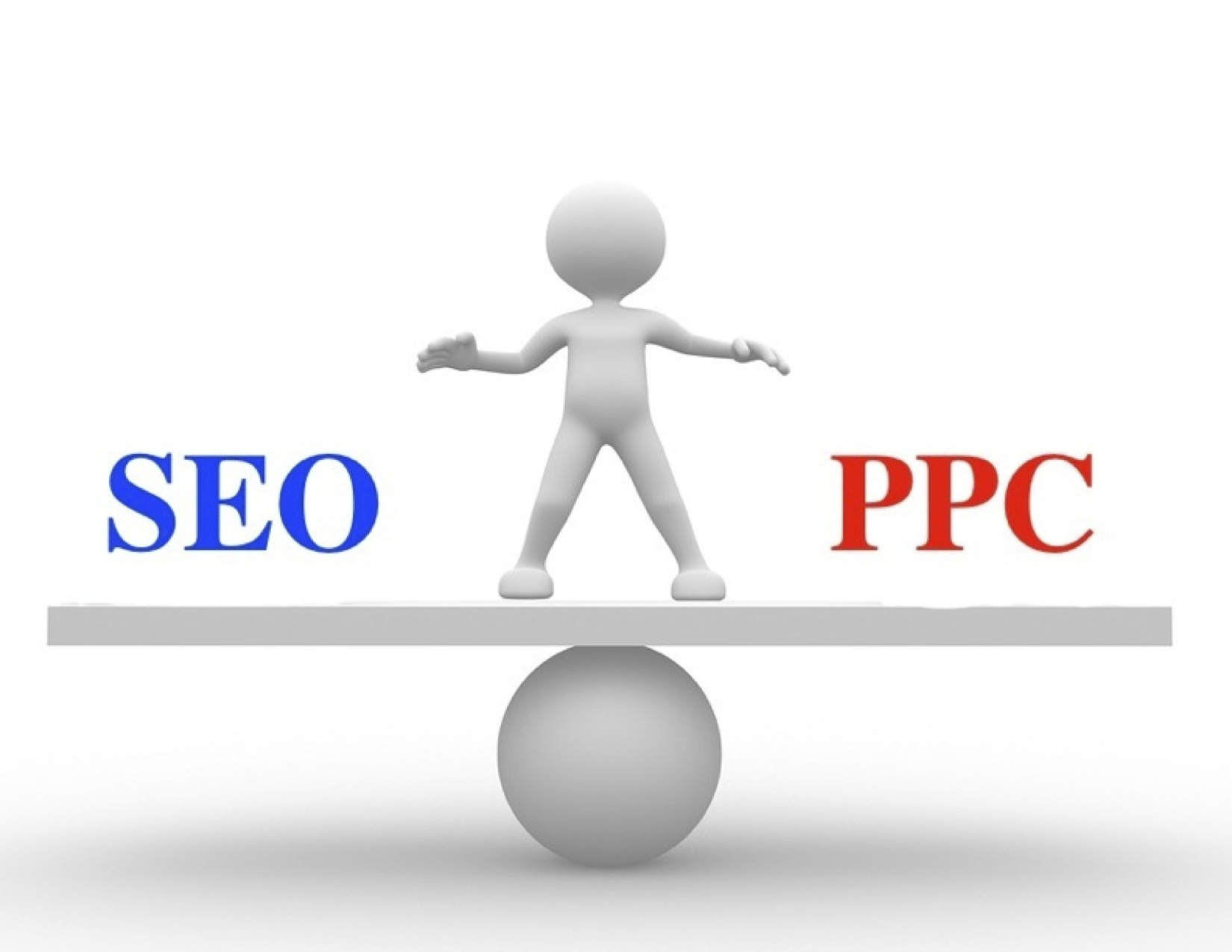 Search Engine Marketing | Pay Per Click
